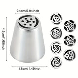 Douilles russes et dimensions